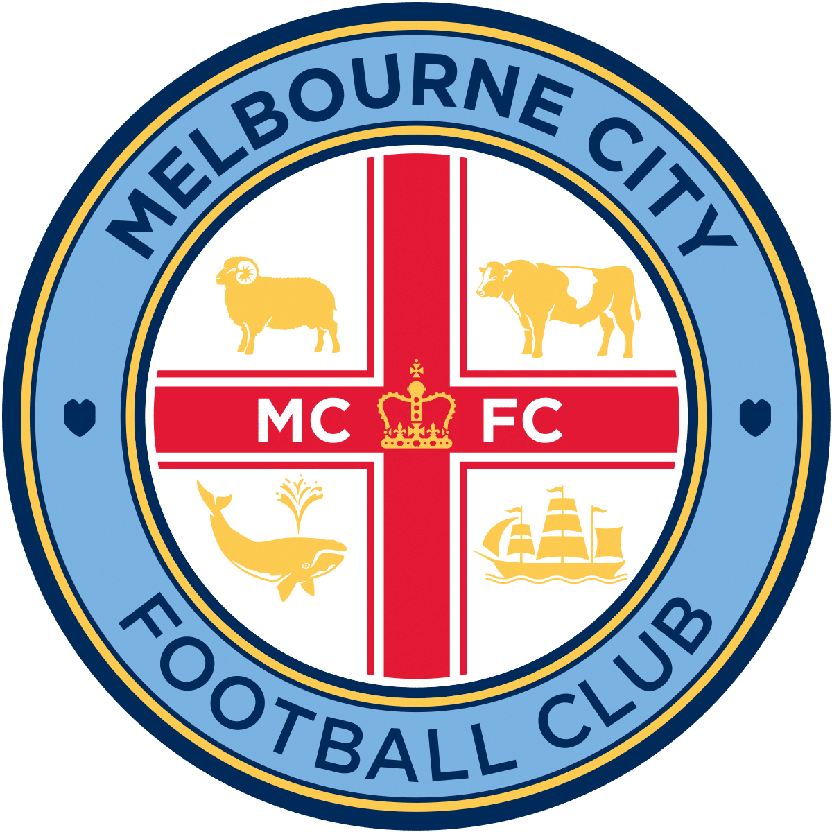 Melbourne city football group filiales