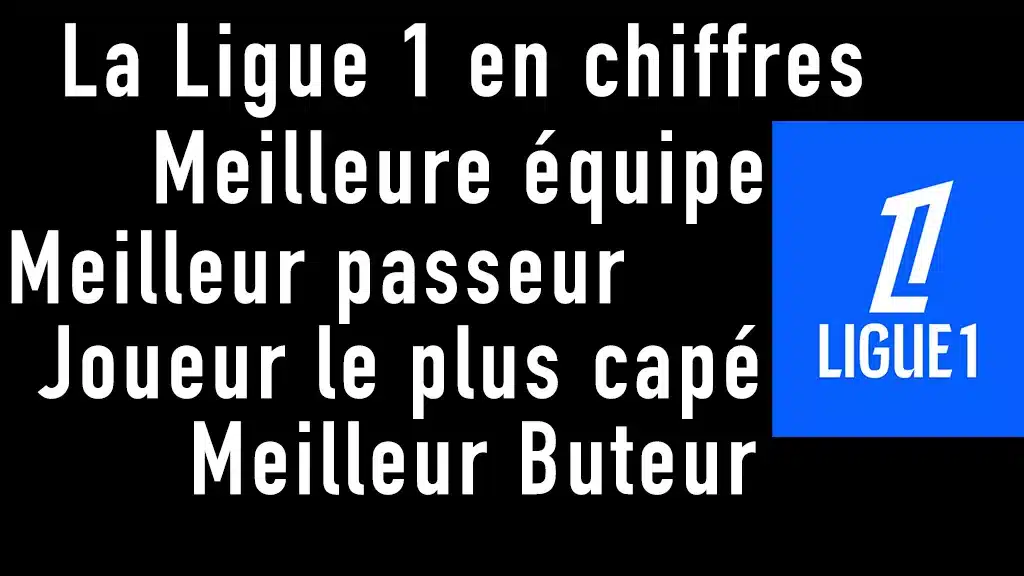 Les clubs les plus titrés de la Ligue 1