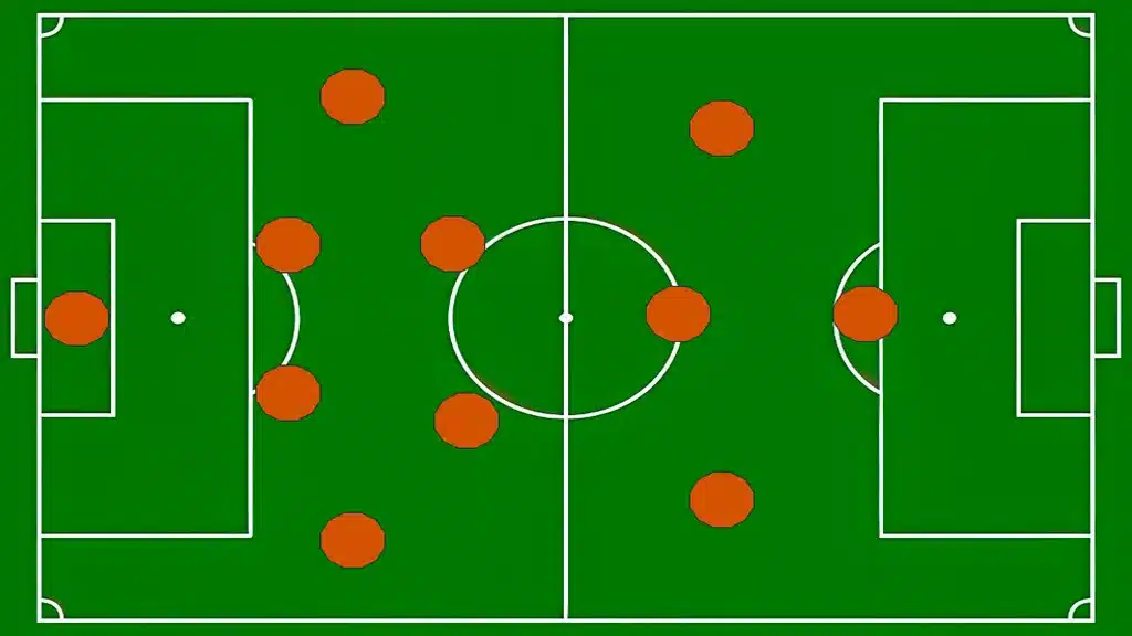 Comment jouer en formation 4231 : un guide stratégique