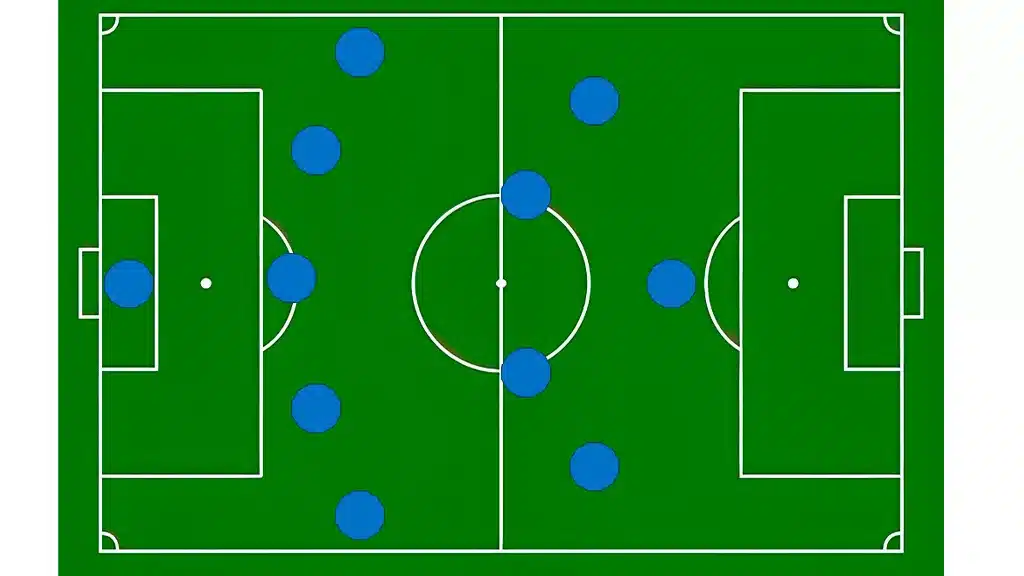 Comment jouer en formation 541 : Tout savoir sur ce schéma