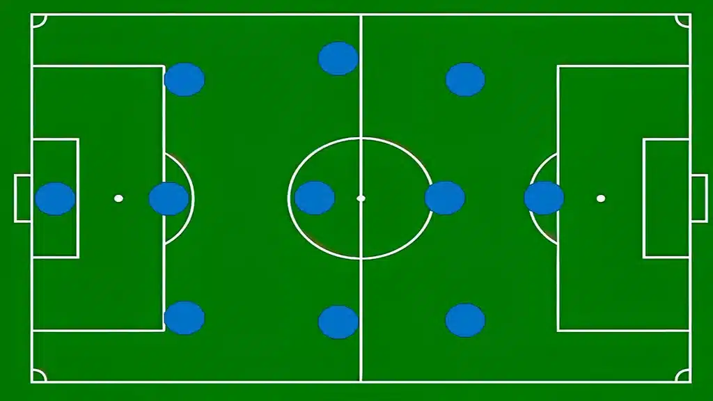 La formation 3331 :  Fonctionnement