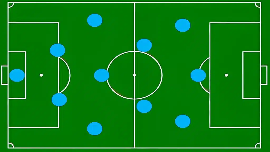 Formation 2323 : Tactique novatrice du Football Moderne